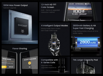 Smoant Pasito III 2800mAh (Blue Azur)